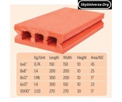 Clay Floor Tiles - 4